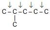 Structural Isomerism | Chemistry Class 11 - NEET